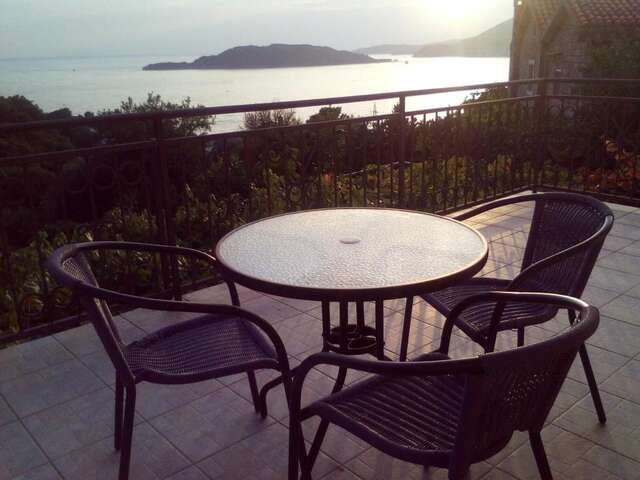 Апартаменты Apartments Mitrović Podličak Свети-Стефан-45